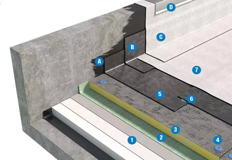 RIFACIMENTO IMPERMEABILIZZAZIONE ESISTENTE – TETTO CALDO 4B2_BPE